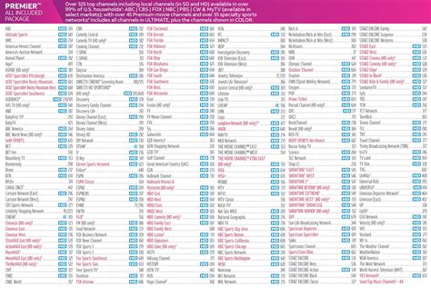 DIRECTV CBS channel schedule